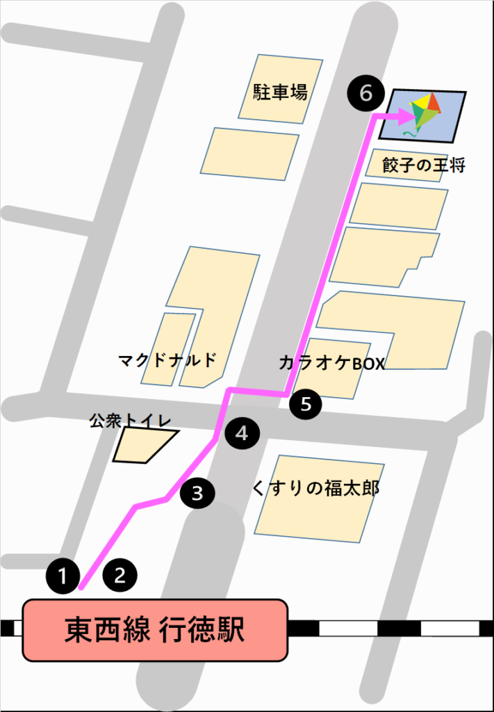 ① 駅ホームより改札を出て、左に向かいます。